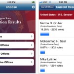 iPhone election app