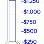 Click to donate to this project!