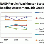 naep1